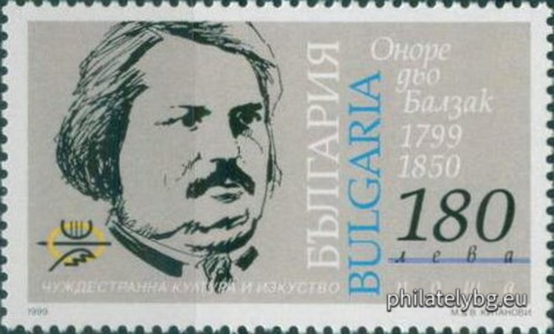 Мариана Китанова и Вилиам Китанов ( в колектив - група )