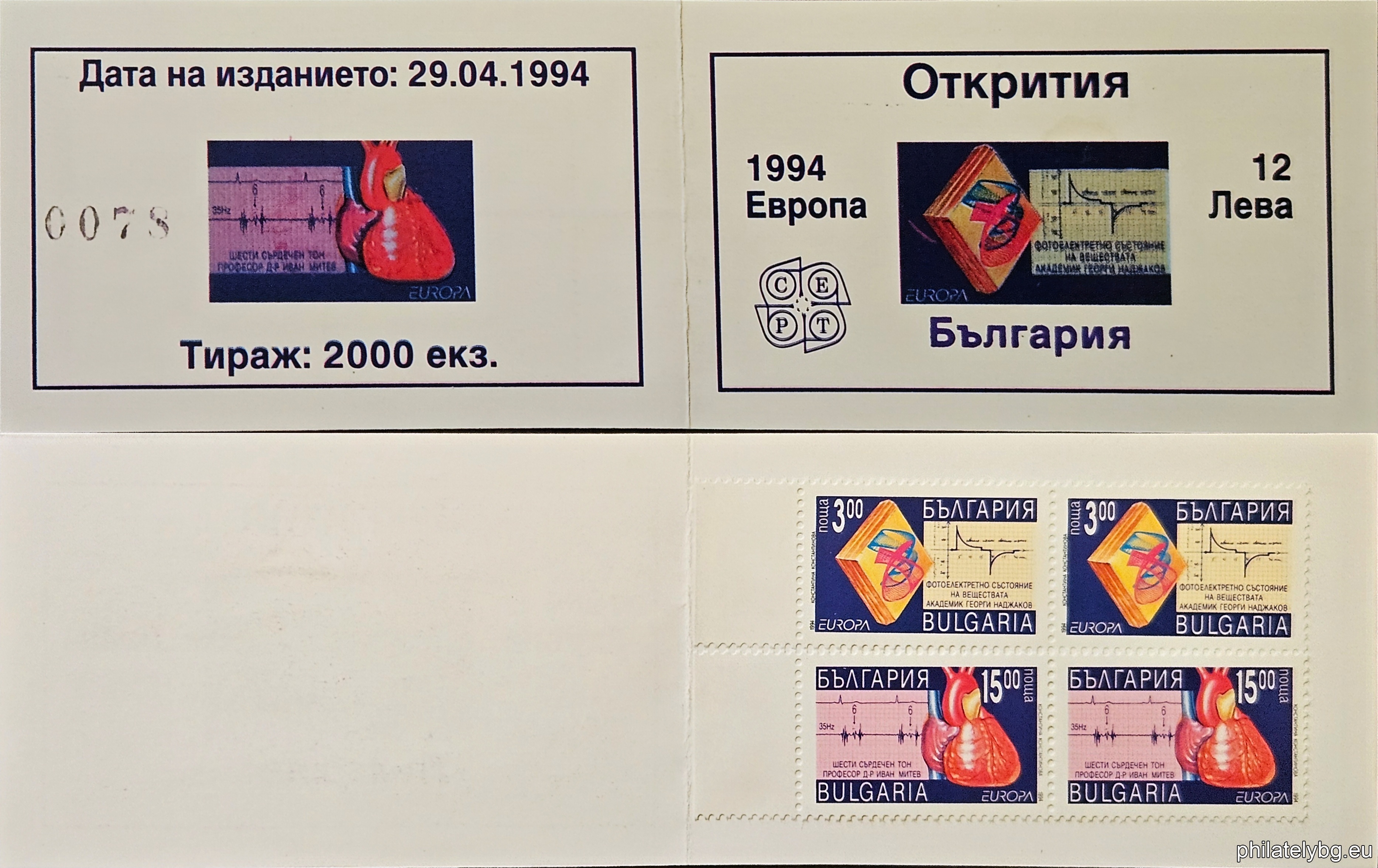 1994