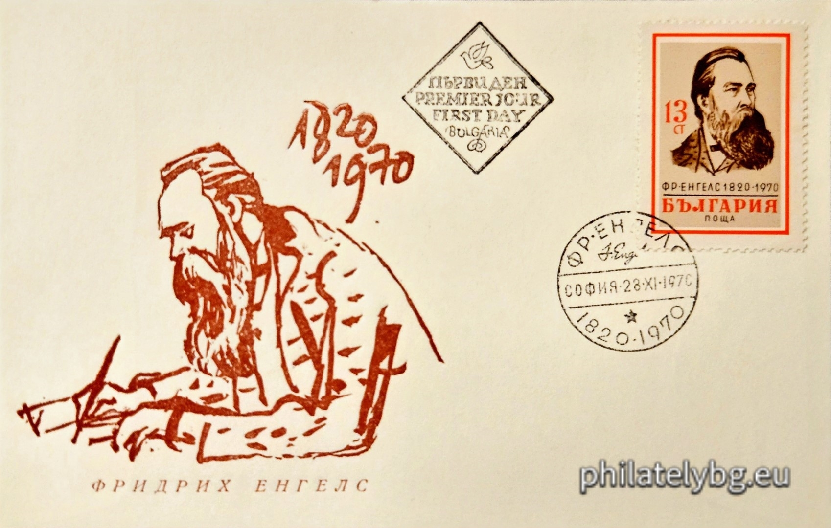 Friedrich Engels (German philosopher - Marxist).