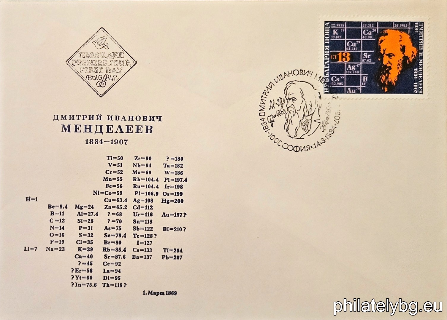 „ 150 г. от рождението на Дмитрий Менделеев . “ - една пощенска марка.