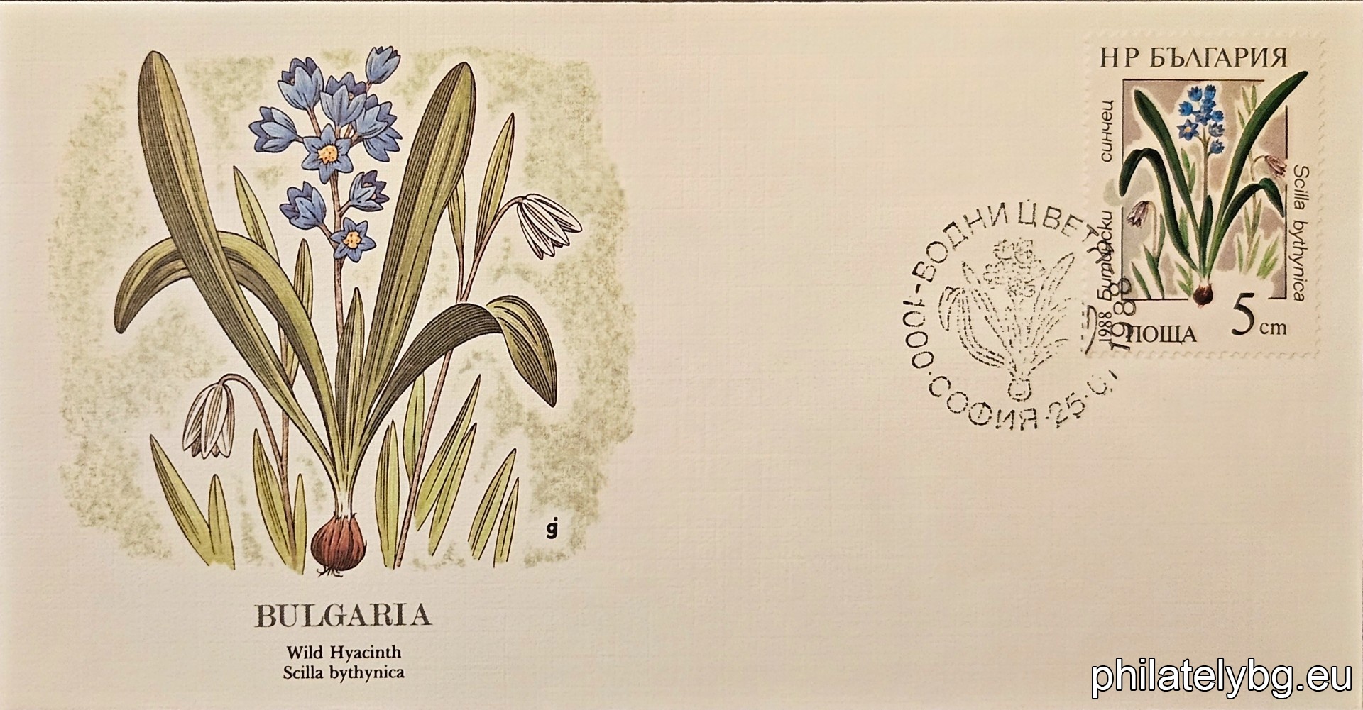 1988